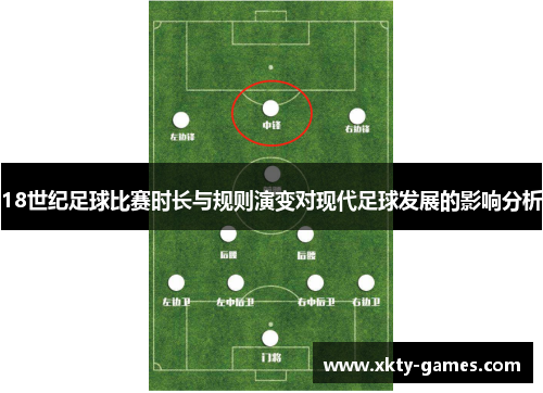 18世纪足球比赛时长与规则演变对现代足球发展的影响分析